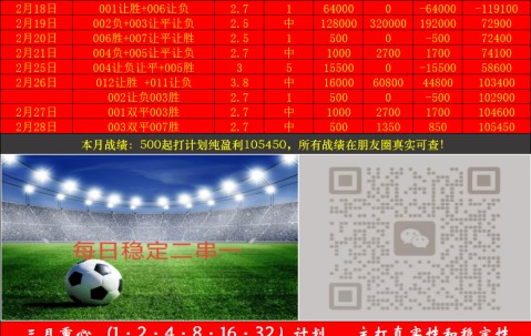 西甲 贝蒂斯VS拉帕马斯