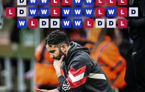 曼联最快本周确定保级，阿莫林无缘欧联杯亦无下课之忧！B费亦将留队