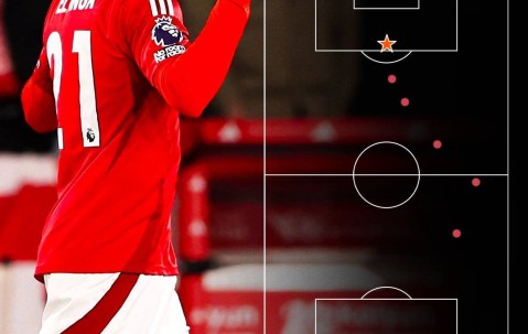 埃兰加千里走单骑射杀曼联后感谢旧主栽培！曝森林成功秘诀，与曼联有一差别