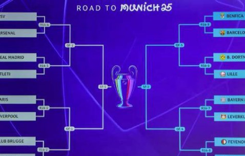 欧冠淘汰赛抽签出炉！皇马卫冕路艰，决赛或迎巴萨，西甲德比或横空出世